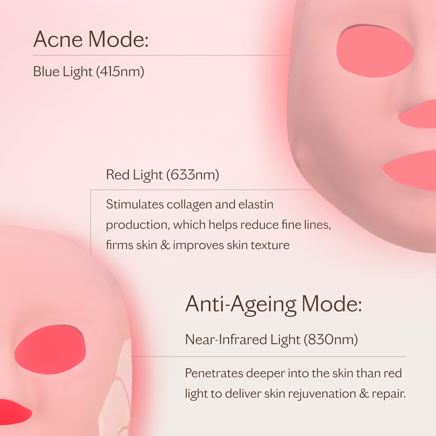 LightMax SuperCharged LED 2.0 Mask