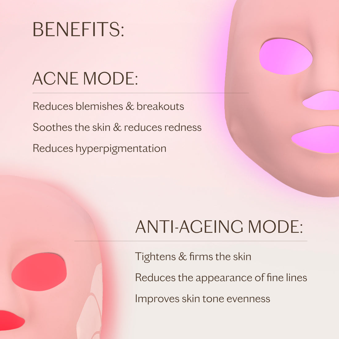 LightMax SuperCharged LED 2.0 Mask