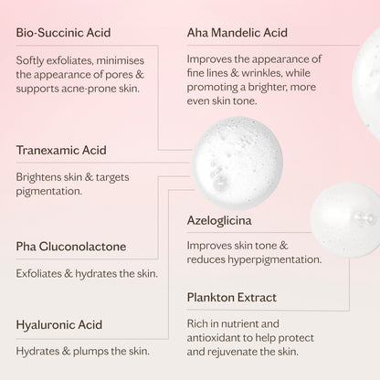 Micro-Peeling Glow Essence