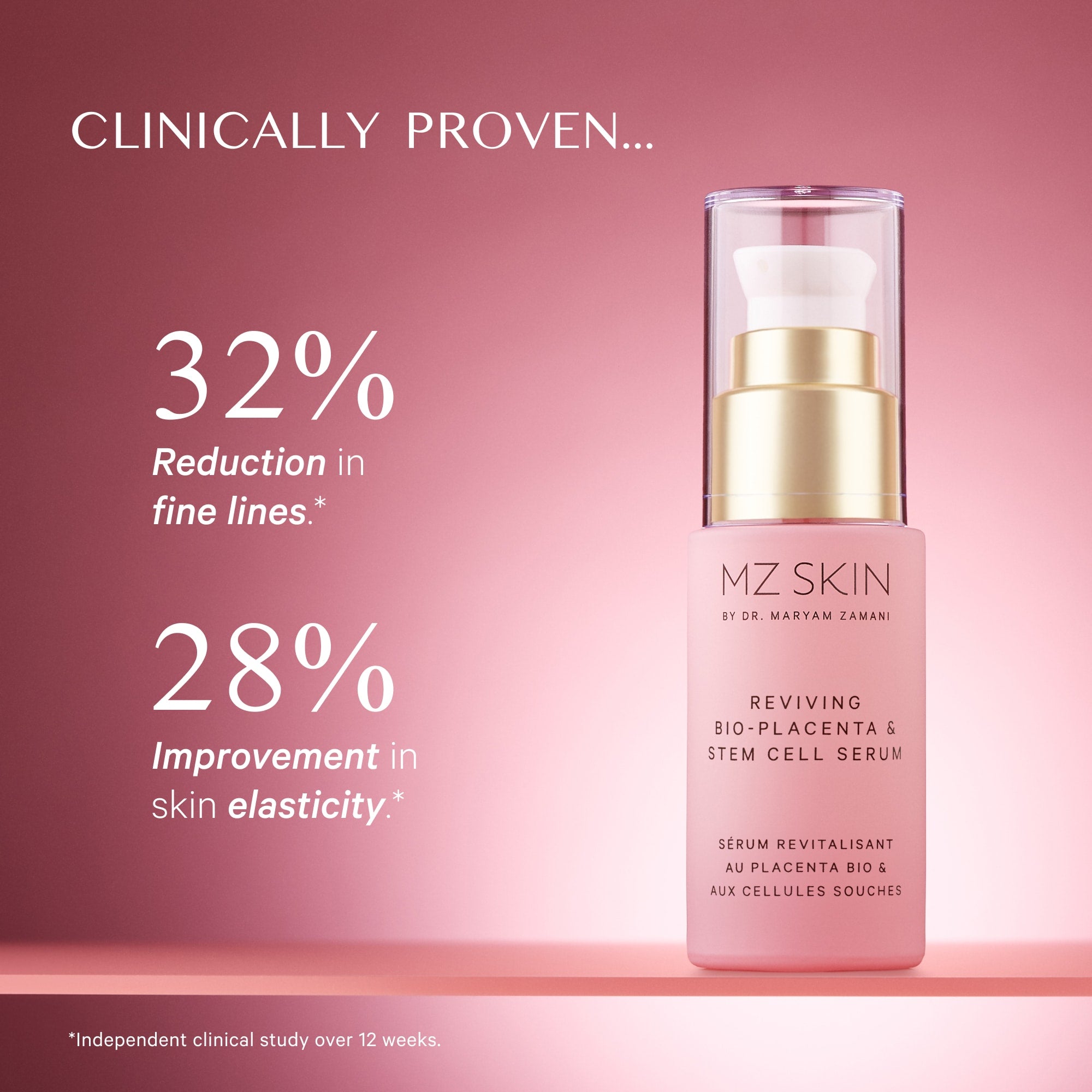 New Reviving Bio-Placenta &amp; Stem Cell Serum