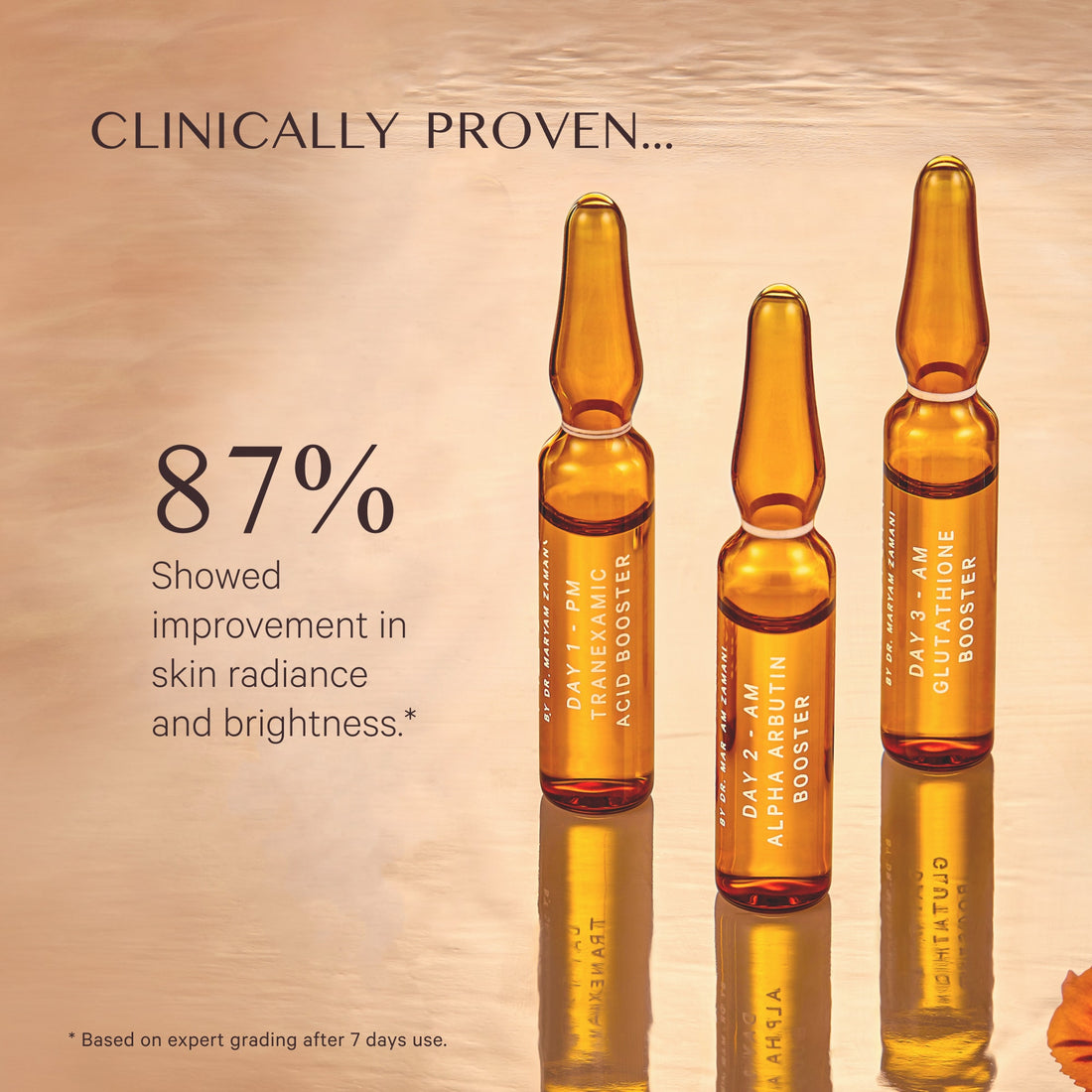 Pigmentation Correcting Ampoules