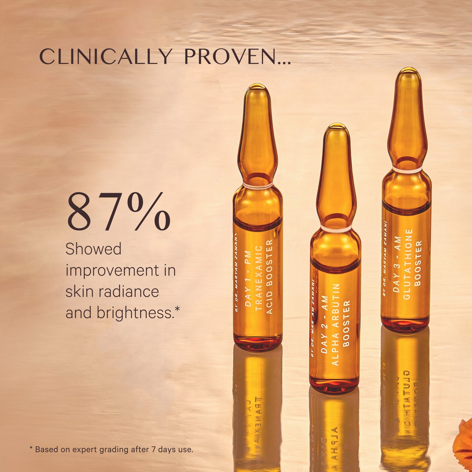 Pigmentation Correcting Ampoules