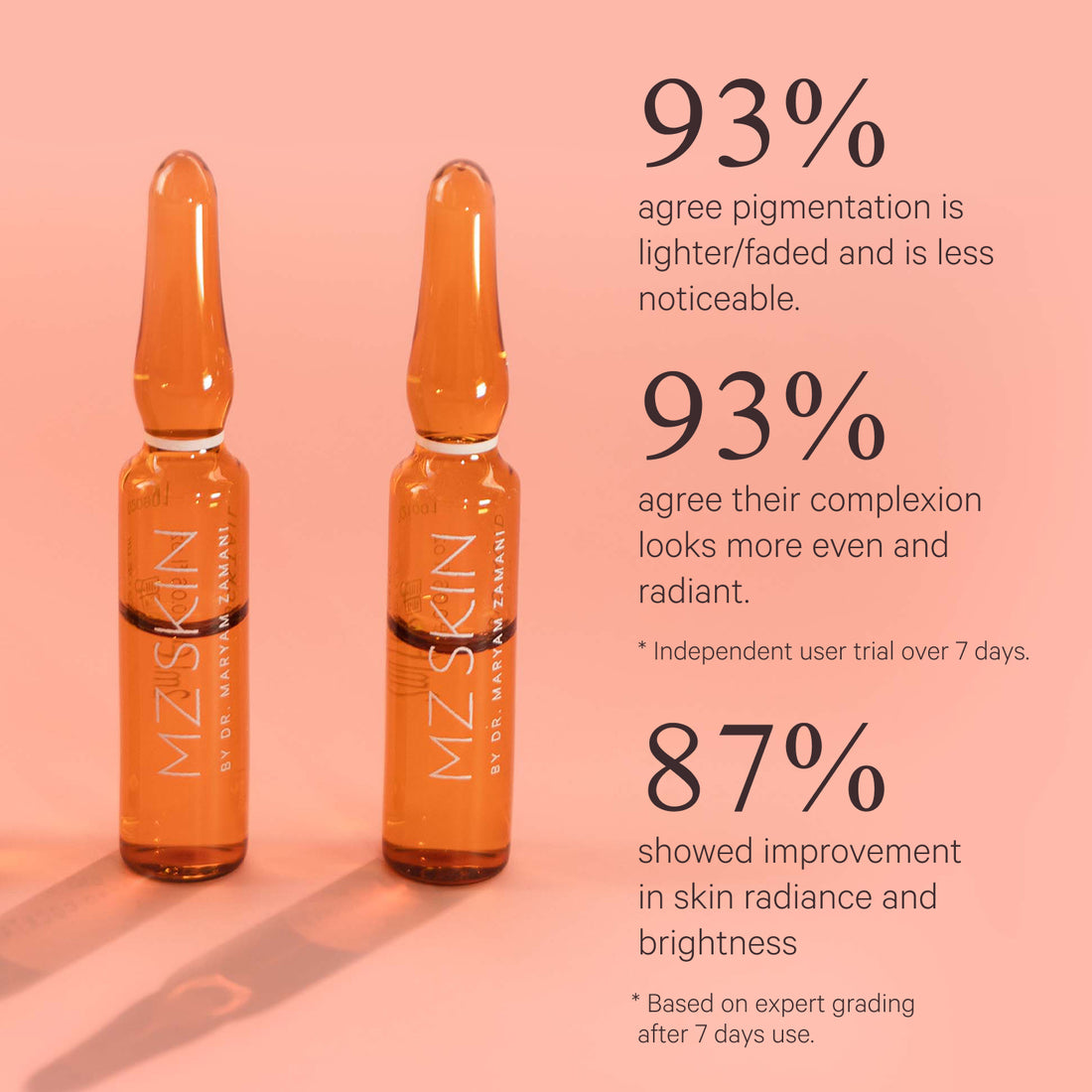 Pigmentation Correcting Ampoules