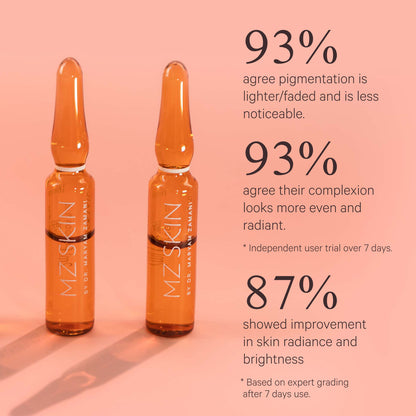 Pigmentation Correcting Ampoules