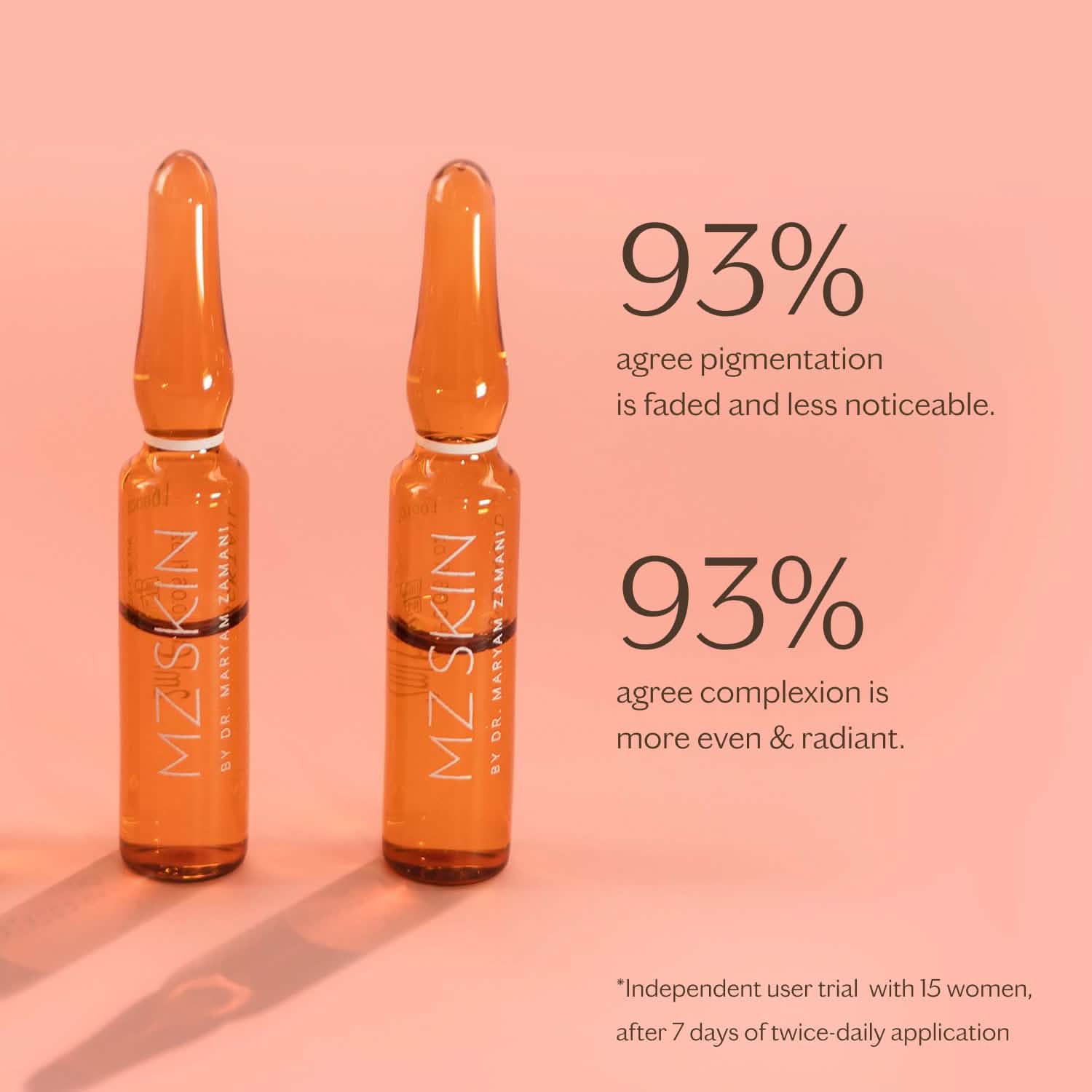 Pigmentation Correcting Ampoules | MZ SKIN