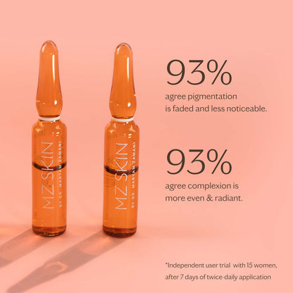 Pigmentation Correcting Ampoules – 7 Day Brightening Set