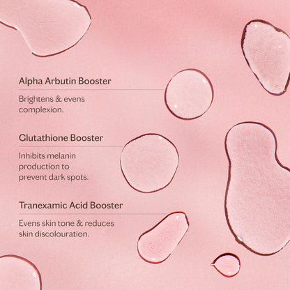 Pigmentation Correcting Ampoules – 7 Day Brightening Set