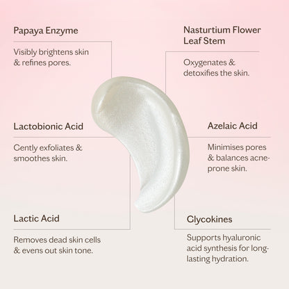 Radiance &amp; Renewal Instant Clarity Refining Mask