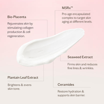 Restorative Bio-Placenta Cream