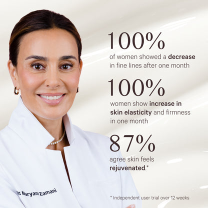 Reviving Bio-Placenta &amp; Stem Cell Serum
