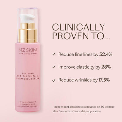Reviving Bio-Placenta &amp; Stem Cell Serum