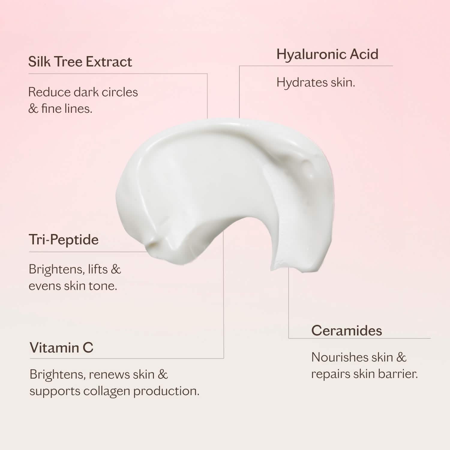 Soothe & Smooth Hyaluronic Brightening Eye Cream | MZ SKIN