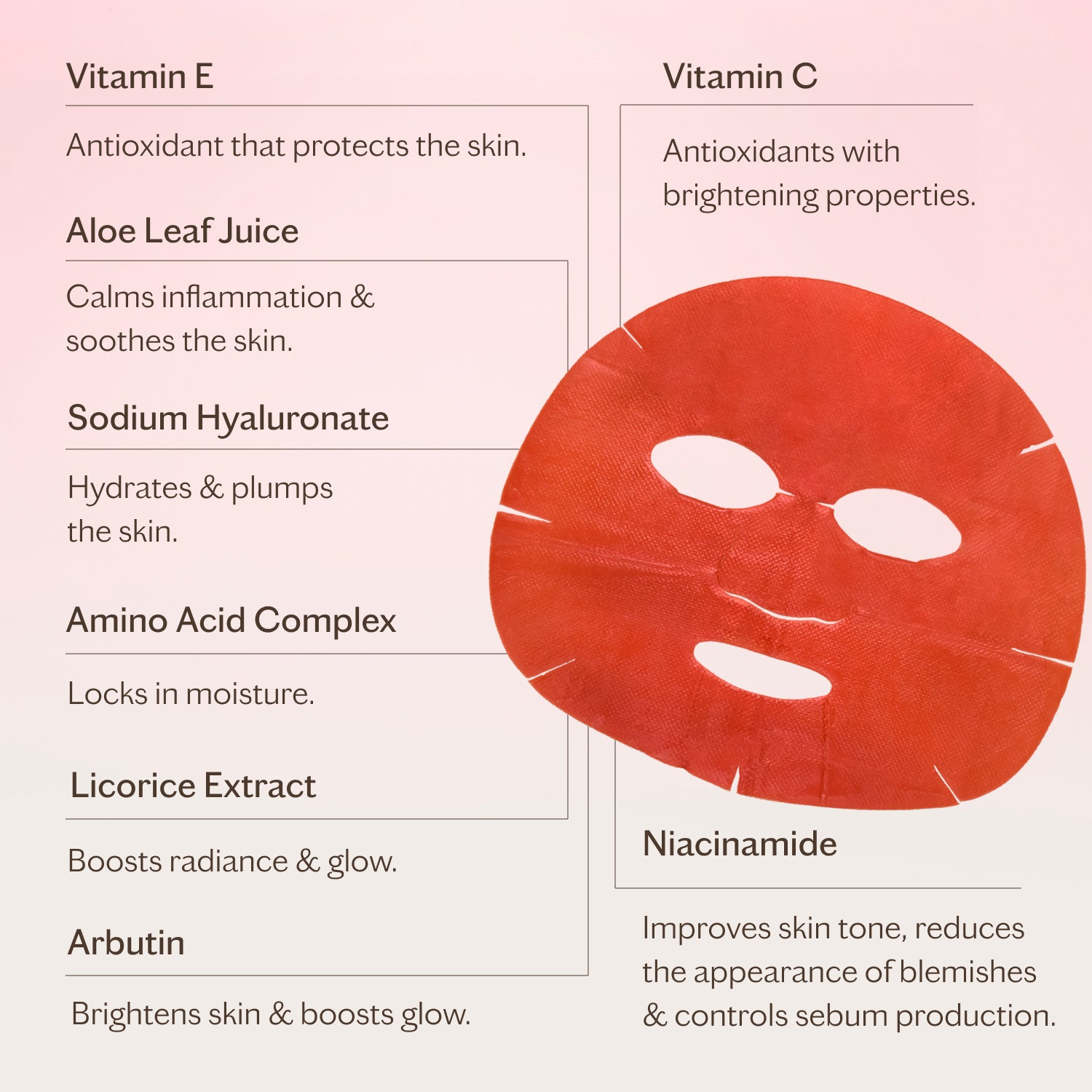 Vitamin-Infused Meso Face Mask
