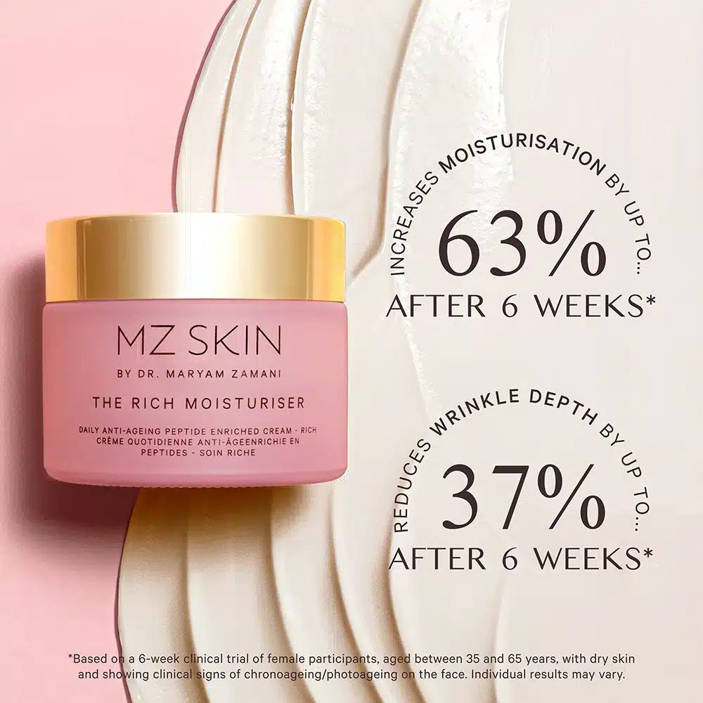 The Rich Moisturiser Mini