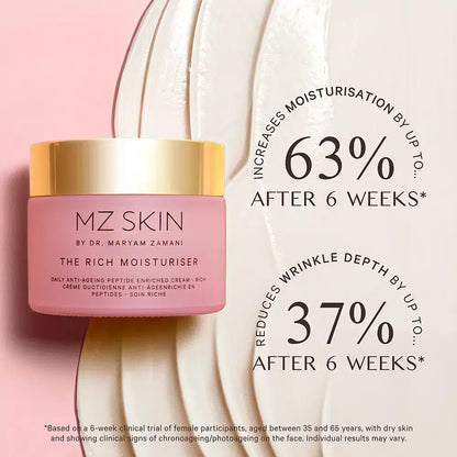 The Rich Moisturiser Mini